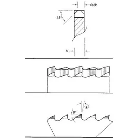 Stark Metallkreissägeblatt HSS 315 x 2,5 x 32 Z120 TiN