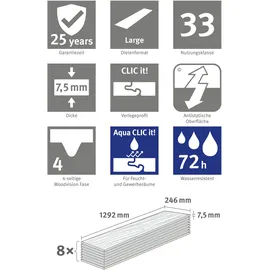 EGGER Hybridboden Aquadura+ EDF187 Halifax Eiche Creme 1.292 x 246 x 7,5 mm