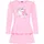 Kidsworld Jerseykleid "Süßes Shirtkleide mit Einhorn-Druck", Mädchen, Gr. 92/98, N-Gr, rosa (pink), Single Jersey, Obermaterial: 100% Baumwolle, bedruckt, ausgestellt, Rundhals, mit Gummizug, Kleider Jerseykleid, für Mädchen, aus Single Jersey aus Baumwolle