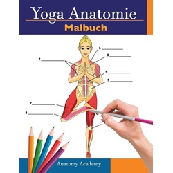 Yoga Anatomie-Malbuch