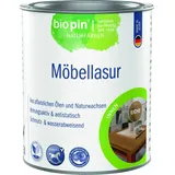 Biopin Nature Möbellasur Eiche 0,375 l