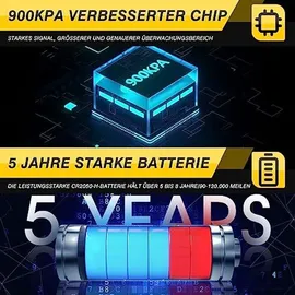 gearever Reifendrucksensor für BMW 1er 2er 3er 4er F20 F21 F22 F23 F30 F31