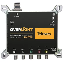TELEVES Optischer Rückumsetzer OLR44