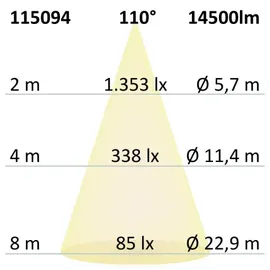 ISOLED Außenwandleuchte Aluminium 5,3 cm IP66 inkl. LED-Lampe 100W 4000K