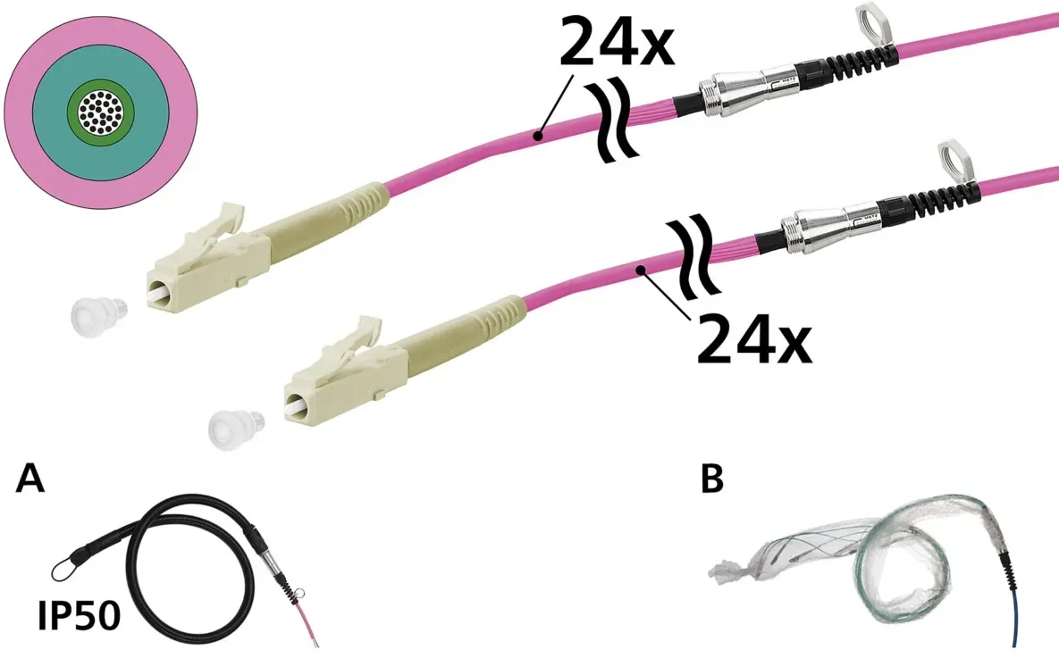 Metz Connect OpDAT VIK Universalkabel 15CU247JJ5020G