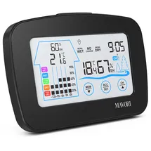 MAVORI MAVORI® Digitale Funk Wetterstation mit Außensensor - Hygrometer & Thermometer für innen und außen mit Funkuhr - 2in1 Temperaturmessgerät und Feuchtigkeitsmessgerät