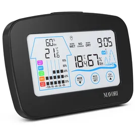 MAVORI MAVORI® Digitale Funk Wetterstation mit Außensensor - Hygrometer & Thermometer für innen und außen mit Funkuhr - 2in1 Temperaturmessgerät und Feuchtigkeitsmessgerät