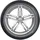 Triangle Reliax Touring TE307 195/50R15 82V