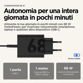 Motorola TurboPower 68W