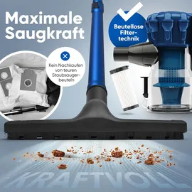 ProfiCare PC-BS 3133 blau