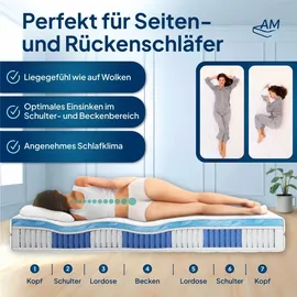 AM Qualitätsmatratzen | Premium Gelschaum-Taschenfederkernmatratze - 100x200 cm - H3 - 1000 Federn