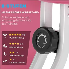 Homcom Fahrradtrainer mit Magnetwiderstand rosa/weiß