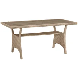 Konifera Keros Premium Gartenlounge-Set beige