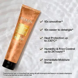 Redken All Soft Moisture Restore Leave-In-Conditioner 150 ml