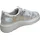 Paul Green Plateau-Sneaker Silber 40,5