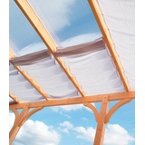 Floracord Sonnensegel »Innenbeschattung«, für Terrassendach »Eco Gr. B«, 6 Bahnen weiß