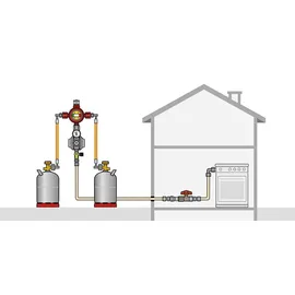 GOK 2-Flaschenanlage PS 16 bar