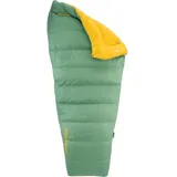 Therm-A-Rest Corus 20F/-6C - Regular