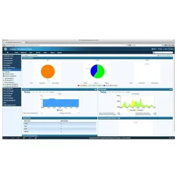 HPE Intelligent Management Center Wireless Service Manager