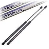 Stabilus Gasfeder, Koffer-/Laderaum // LIFT-O-MAT®
