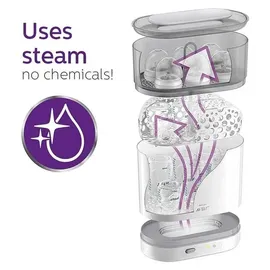 Philips AVENT Sterilisator Advanced SCF291/00