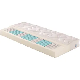 IRISETTE Lotus TFK 80 x 200 cm H2
