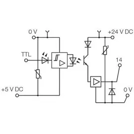 Weidmüller Solid-State-Relais MOS 5VTTL/24VDC 0,1A