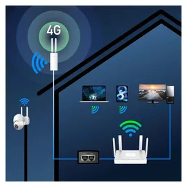 Cudy LT400 Outdoor 4G Router