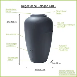 Prosperplast Aquacan Regentonne 440 l grau