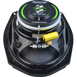 Ground Zero GZCF 69XSPL-NEO