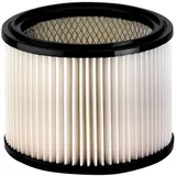 Metabo Faltenfilter Staubklasse M, 5.000cm2 für AS 36-18 M 30 PC-CC (635429000)
