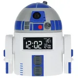 Paladone R2D2