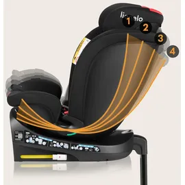 lionelo NAVY i-Size Drehbarer 360o Kindersitz, 40-150 cm, Gruppe 0+1 2 3, vorwärts- und rückwärtsgerichtete Montage, ISOFIX und Stützfuß, Verstellbare Kopfstütze und Rückenlehne, Dri-Seat Einsatz