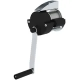 Günzburger MUNK Seilwinde, Zwangsführung Bremse