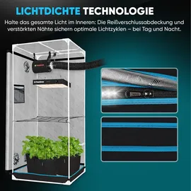 plantigrow Growbox Komplettset 150W LED Vollspektrum Dimmbar, Carbon-Filter, Ventilator, 80 x 80 x 180 cm Schwarz