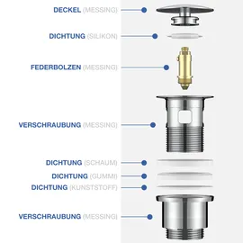 VARIOSAN Universal Ablaufgarnitur POP UP Ventil für Waschtisch/Waschbecken