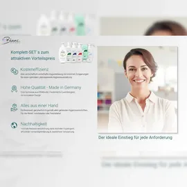 Blanc HYGIENIC KOMPLETT-SET: Mini Fix-STARTER- 6x Mini Fix Spender, weiß oder schwarz + je eine Flasche der Min Fix Serie, 6x 300 ml