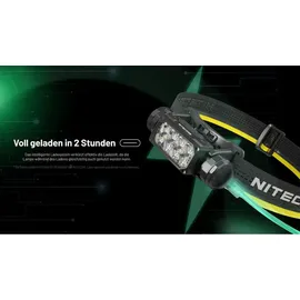 Nitecore HC65 UHE Stirnlampe 2000 Lumen