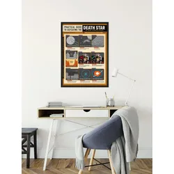 Komar Wandbild »Star Wars Death Star Defeating Guide«, Disney, (Set, 1 St.), 50 x 70 cm (Breite x Höhe) - Kinderzimmer, Dekoration Komar Farbe Bild(er): Grau