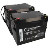 Q-Batteries Ersatzakku f. E-Lobil D-404, E-504, S940 2x Bleiakku 12LC-75 M6 12V 75Ah zyklenfest QB