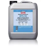 LIQUI MOLY Kühlerfrostschutz KFS 33 21131