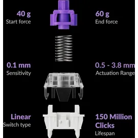 Keychron Q1 HE Nebula Switch US