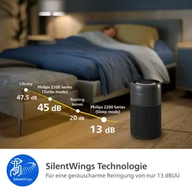 Philips PureProctect Quiet 2200 Series schwarz