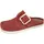 Fischer Markenschuh Pantoffeln Rot 39