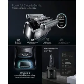 Braun Series 8 8663cc