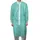 Maimed MaiMed® – Coat Protect Schutzkittel grün 120 x 140 cm, 10 Stück