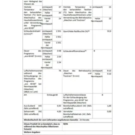 Haier HWDQ90B416FWBB-S Waschtrockner (9 kg / 5 kg, 1600 U/min)