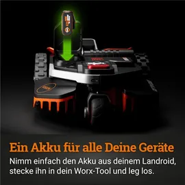 Worx Landroid Vision S250 WR202E