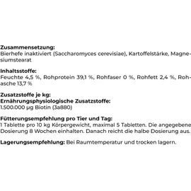 Canina Biotin Forte Tabletten 200 g