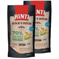 Rinti Max-i-Mum Pansen 2 x 12 kg